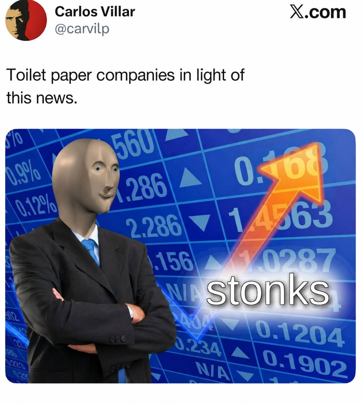 Stonks meme about toilet paper companies